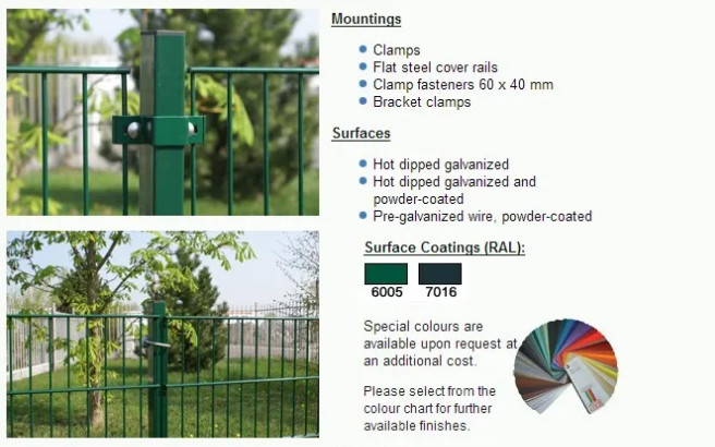 Low Carbon Steel Pvc Coated Double Loop Wire Fencing 50mm X 200mm Mesh Size
