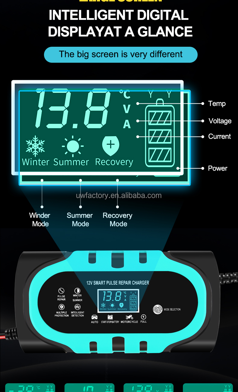 Digital Display Battery Charger 12V 24V 20A 15A 10A 6A Smart Repair Charger with 90% Charging Efficiency and ABS Material