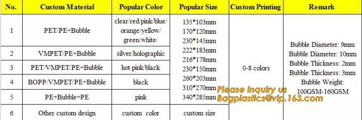 Custom Bubble Zip lockkk Packaging Bag Slider Padded Bag,Anti Shock Plastic PE Material Mailer Zip Lock Padded Bag /Slider