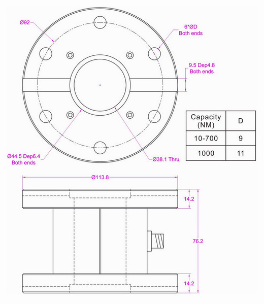 Hollow type reaction torque transducer TFF600