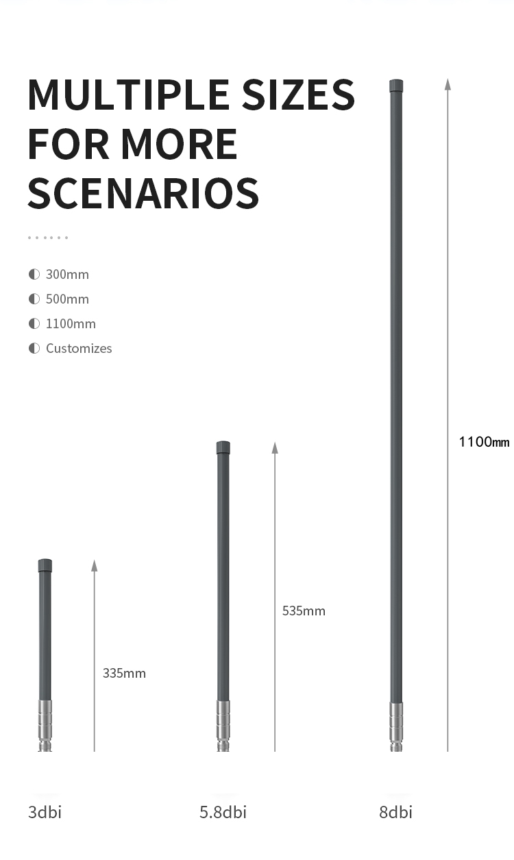 Customized Connector Type 2.4GHz/5.8GHz Fiberglass Antenna for Stable Signal Reception