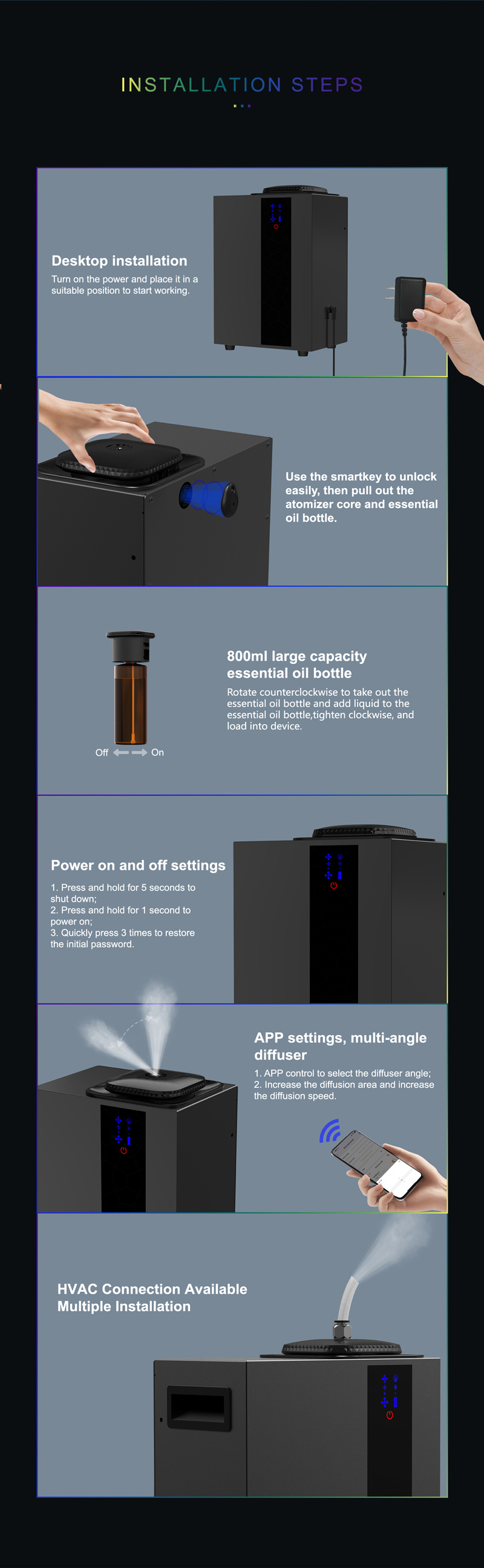 Smart 800ml Oil Fragrance Diffuser: Enhance Your Space with Wifi App Control and Pure Waterless Essential Oil Diffusion for HVAC
