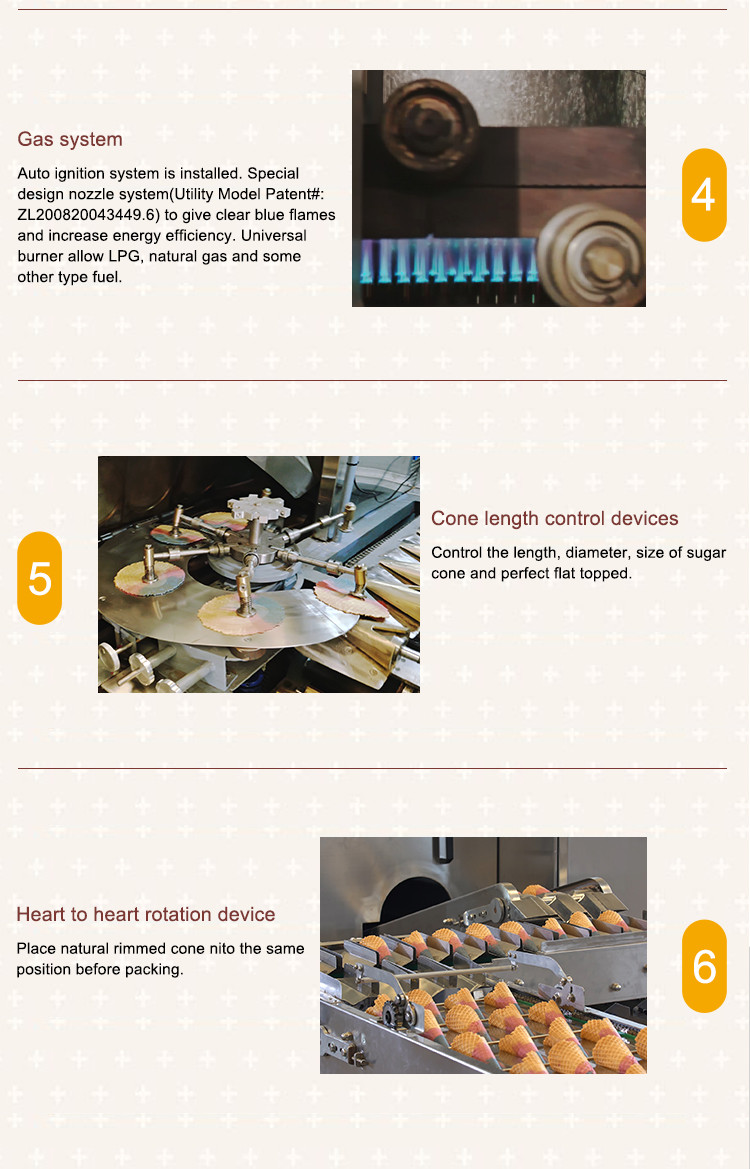 Cone Production Line , 51 Cast Iron Baking Templates Flexible Automatic Installation And Debugging.
