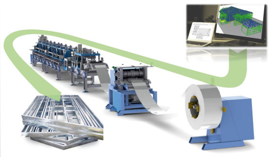 Easy Installation Light Gauge Steel Villa Houses Framing Forming Machine
