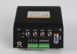 UV LED Point Light Source Glue Curing Equipment