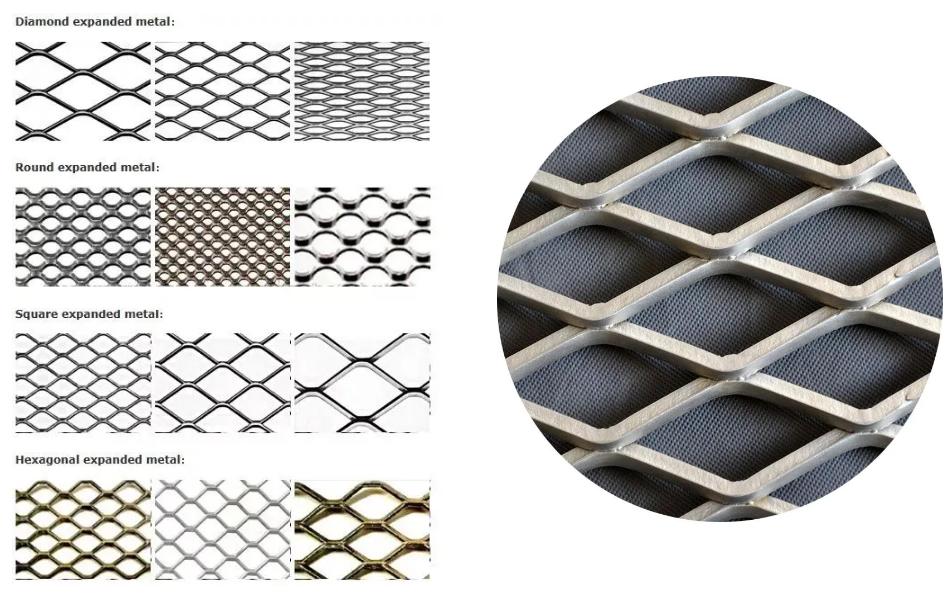 openning style of expanded metal  mesh