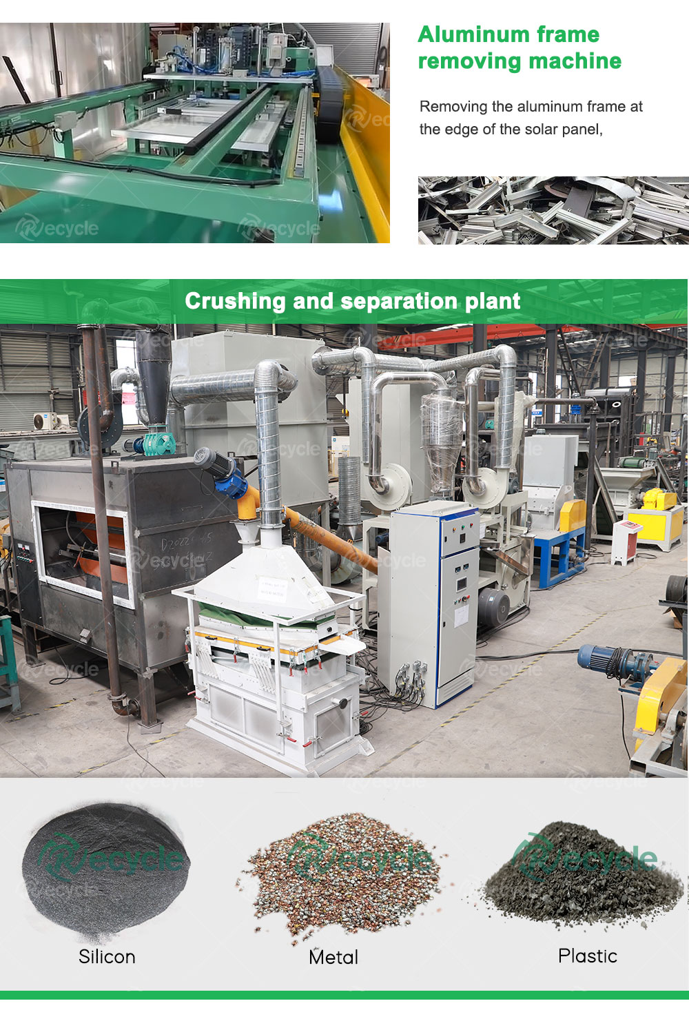 70-90PCS/Hour Automatic Aluminum Frame Removing Machine For Glass Recycling Line