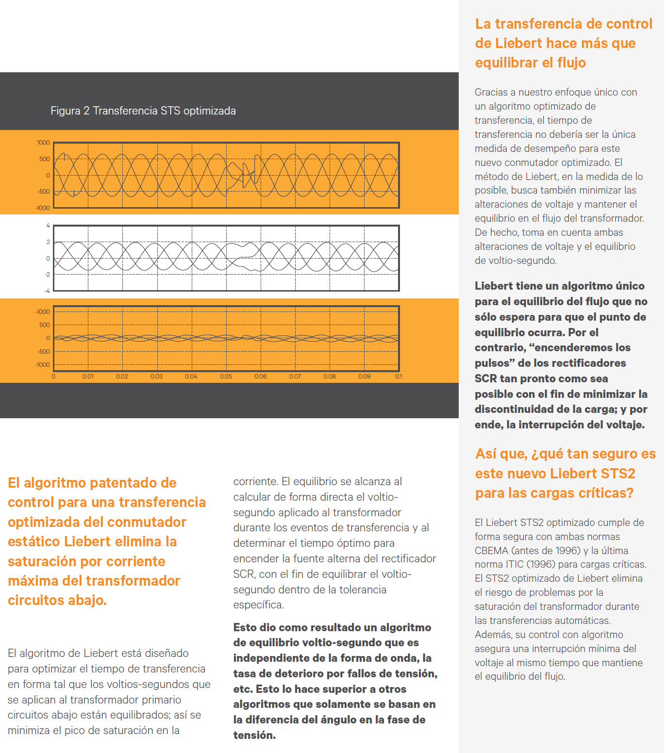 VERTIV Liebert STS CE Certificate 3PSTS 63A 100A 200A 300A 400A 630A Modular STS For Data Center