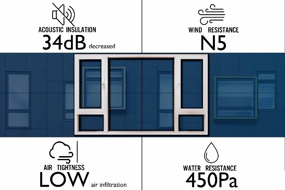 Soundproof 0.38PVB 5mm Horizontal Folding Windows