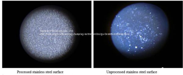 Vehicle interior air quality voc and odour test chamber, Car interior material VOC and odor testing chamber