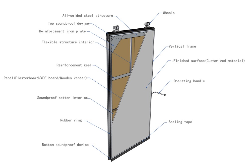 Wooden Soundproof Folding Office Partition Walls Singapore / Movable Partition Wall Systems