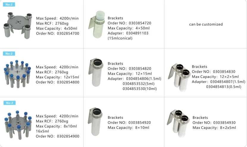 Lab Centrifuge L500-A L500 Low Speed Centrifuge