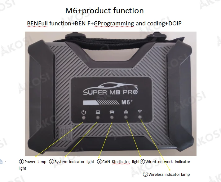 Super MB PRO M6+ DOIP With MULTIPLEXER NEW For MB PRO M6 Plus WiFi Easy Update For MB/BW OBD2 Car Diagnostic Tool