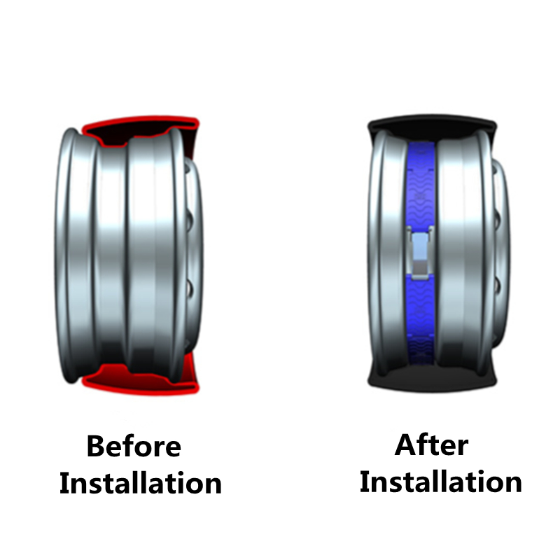 Run Flats Bands Device For Refitted Bullet Proof Vehicles Heavy Duty Wheels