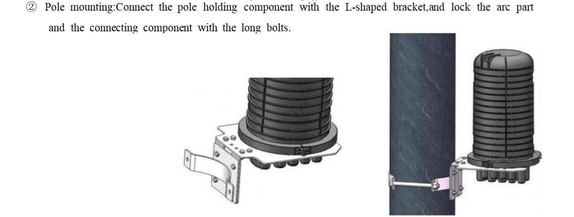FTTH Mini Terminal Box Dome Closure with Fiber Optic Splice Box and IP68 Performance