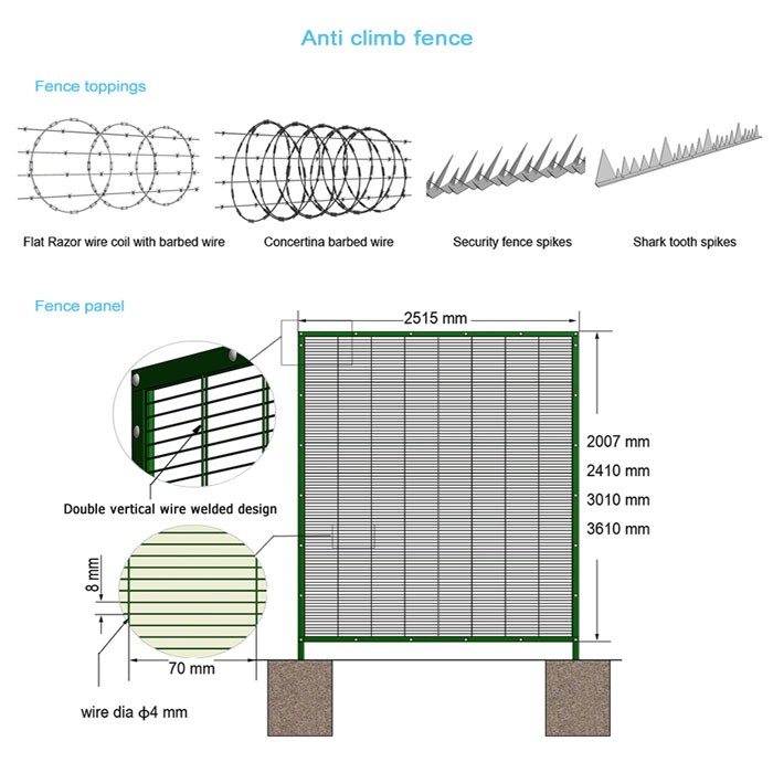 358 high security wire fence 12.7mm x 76.20mm diameter 3.00mm/4.00mm powder coated RAL 9001