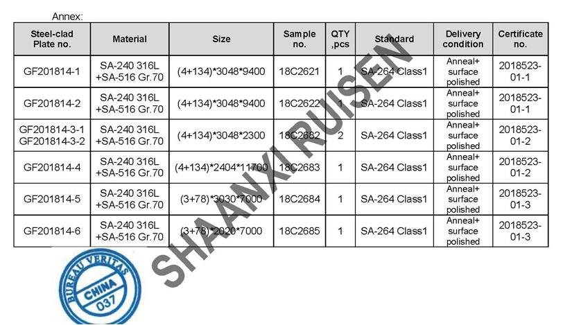 ASME SA264 Stainless Steel Carbon Steel Explosive Clad Plate High Strength