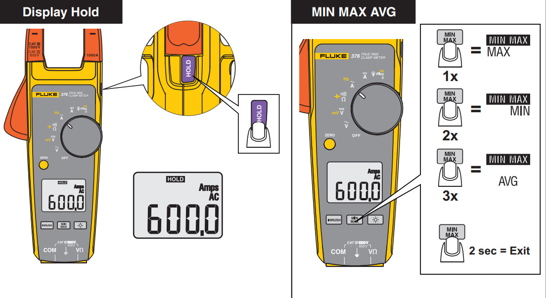 376 AC / DC Digital Clamp Multimeter FC True RMS