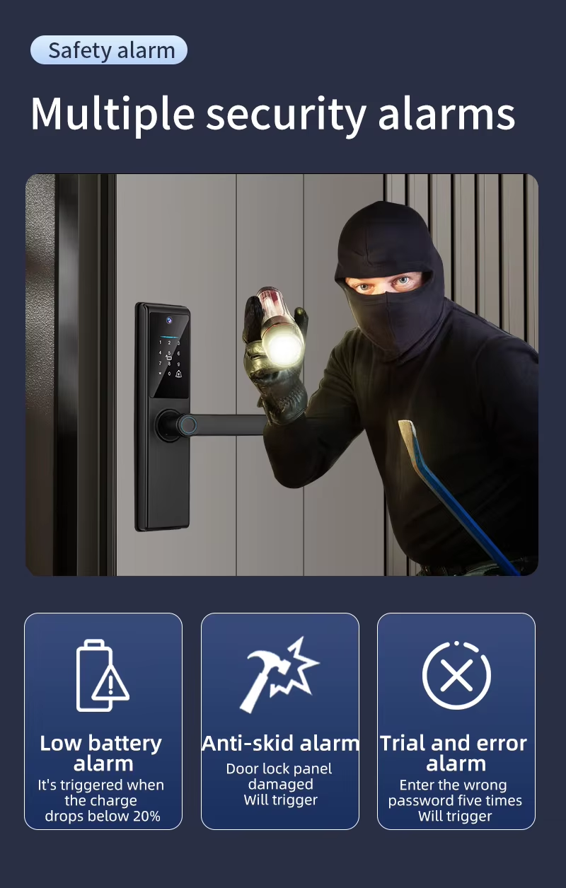 S821Max Digital Door Lock with Tuya Wifi Fingerprint Code Card Key Camera for Hotel Home