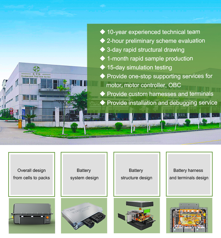 115v 10kwh Electric Car Lithium Battery Pack 72v 96v 200ah 300ah Ev Lifepo4 Battery Pack