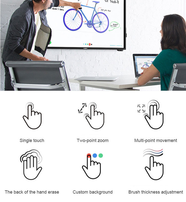 110 In Interactive Digital Blackboard 32768×32768 Touch Screen Whiteboard