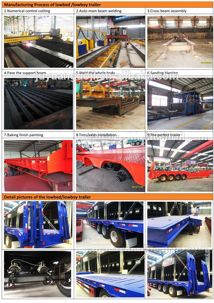 Best Folding Lowbed Trailer for Heavy Objects Transportation Customer's Requirement