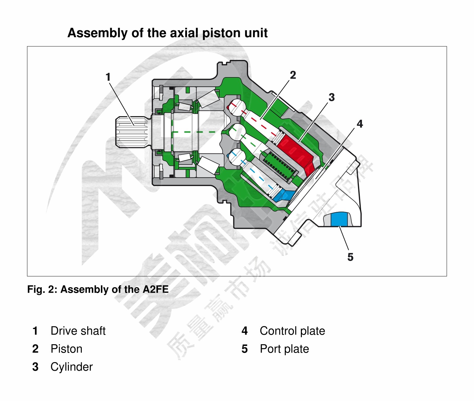 4000W Power Rating A2FE63 Hydraulic Axial Piston Fixed Motors High Voltage High Speed