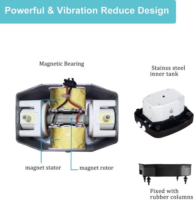 16L/ Min 10W Aquarium Air Pump Quiet Oxygen Air Aerator Pump 600 Gallon