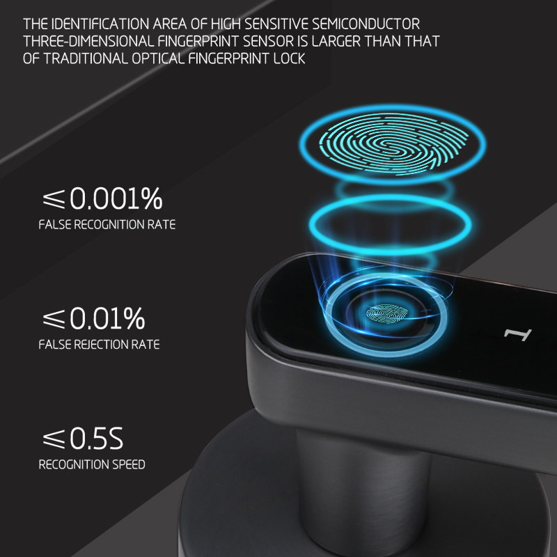 Aluminum Door Keyless Smart Digital Door Lock with Tuya App Passcode and TTlock Control