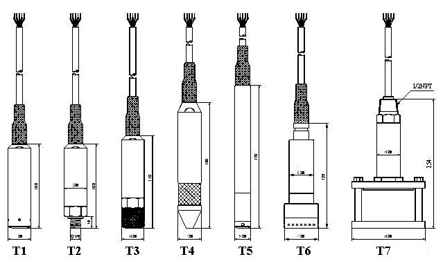 High Accuracy Fuel Tank Level Transmitter 0.25% 0.5% 1.0% Accuracy