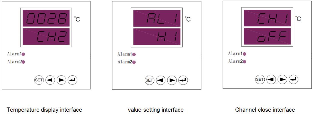 Digital Display AC85-265V Multi 8 Channel Temperature Controller ARTM-8