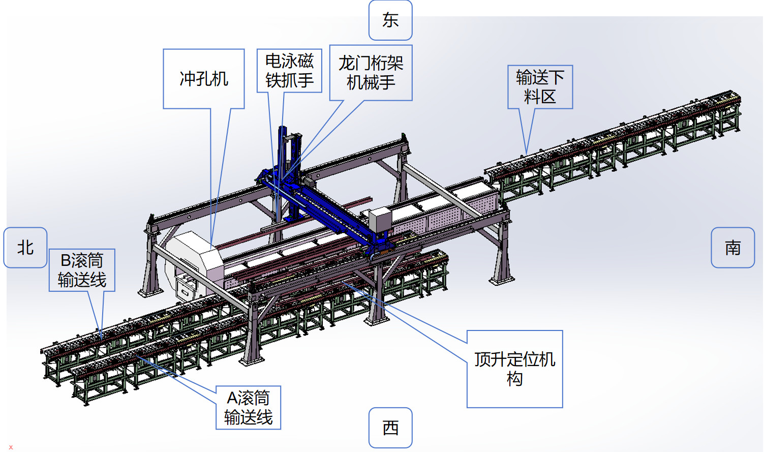 380V I Beam Hydraulic Punching And Shearing Machine Automatic Loading And Unloading