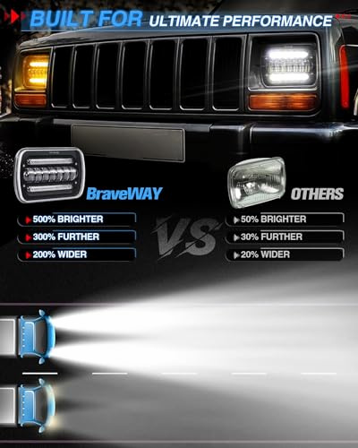 100W 9880LM DOT Amber/White DRL Turn Signal Rectangular Headlamp Special Feature High Beam