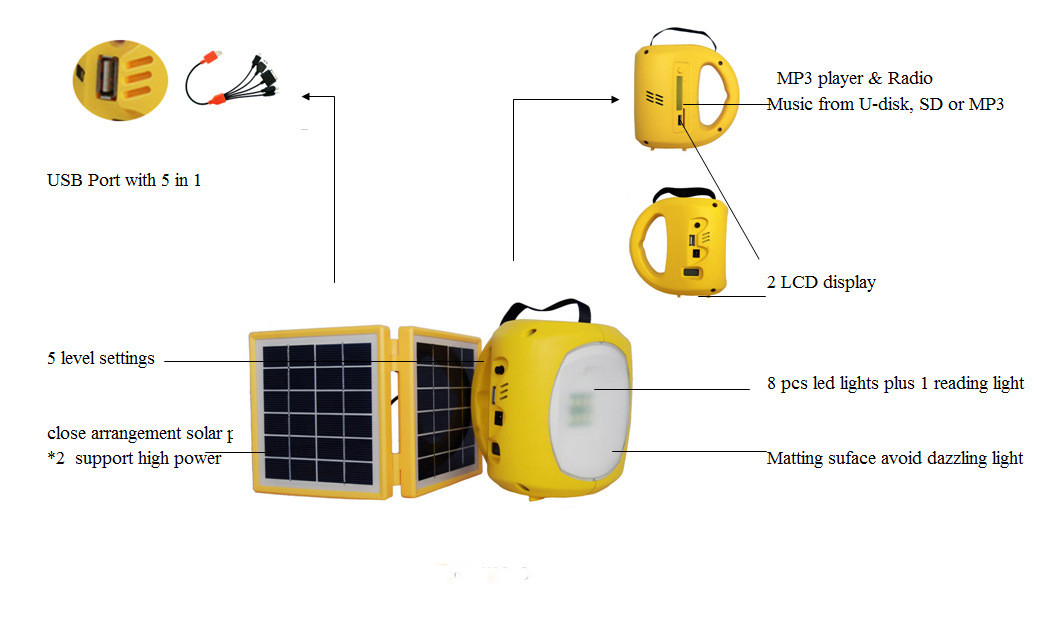 Solar camping lights Portable solar light Multifunctional solar light Power 1.7W