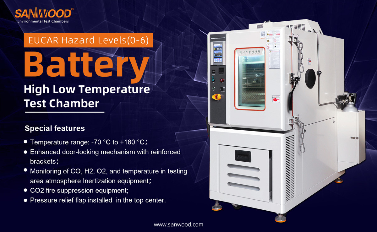Sanwood Battery Explosion-proof Environmental Chamber HL6 Temperature Climate Chamber for Energy Storage System Test