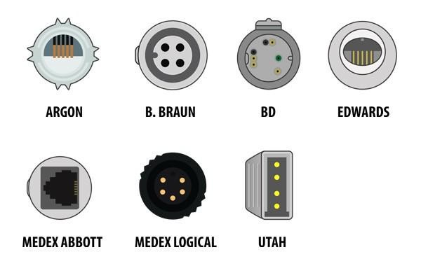 Utah Connector Fukuda Denshi Compatible IBP Adapter Cable 13ft