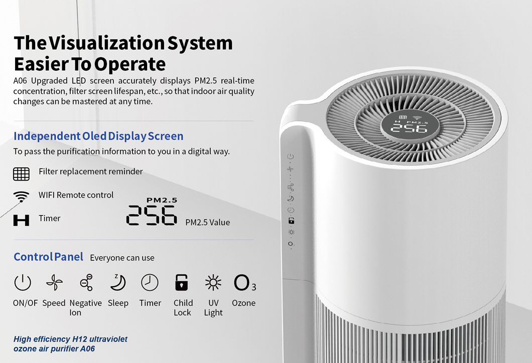 Homefish H12 HEPA Filter Mini Air Purifier Deep Sterilization 326m3/H