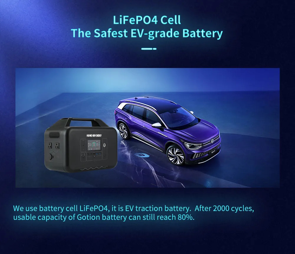 LiFePO4 Backup Portable Power Station Outdoor Camping Energy Supply