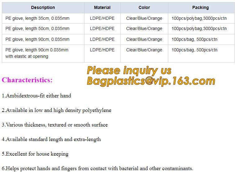 Disposal sharp container for store and dispose of medical waste,Cheap Disposable Plastic Medical Sharp Safe Container 1L