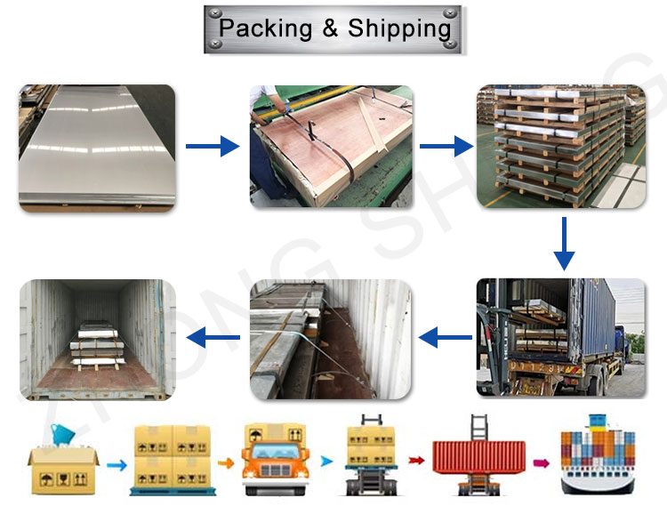 Hot Rolled Stainless Steel Coil 201 304 316 430 Metal Strip Sheets in Coil with 2B Surface Finish and Inspection