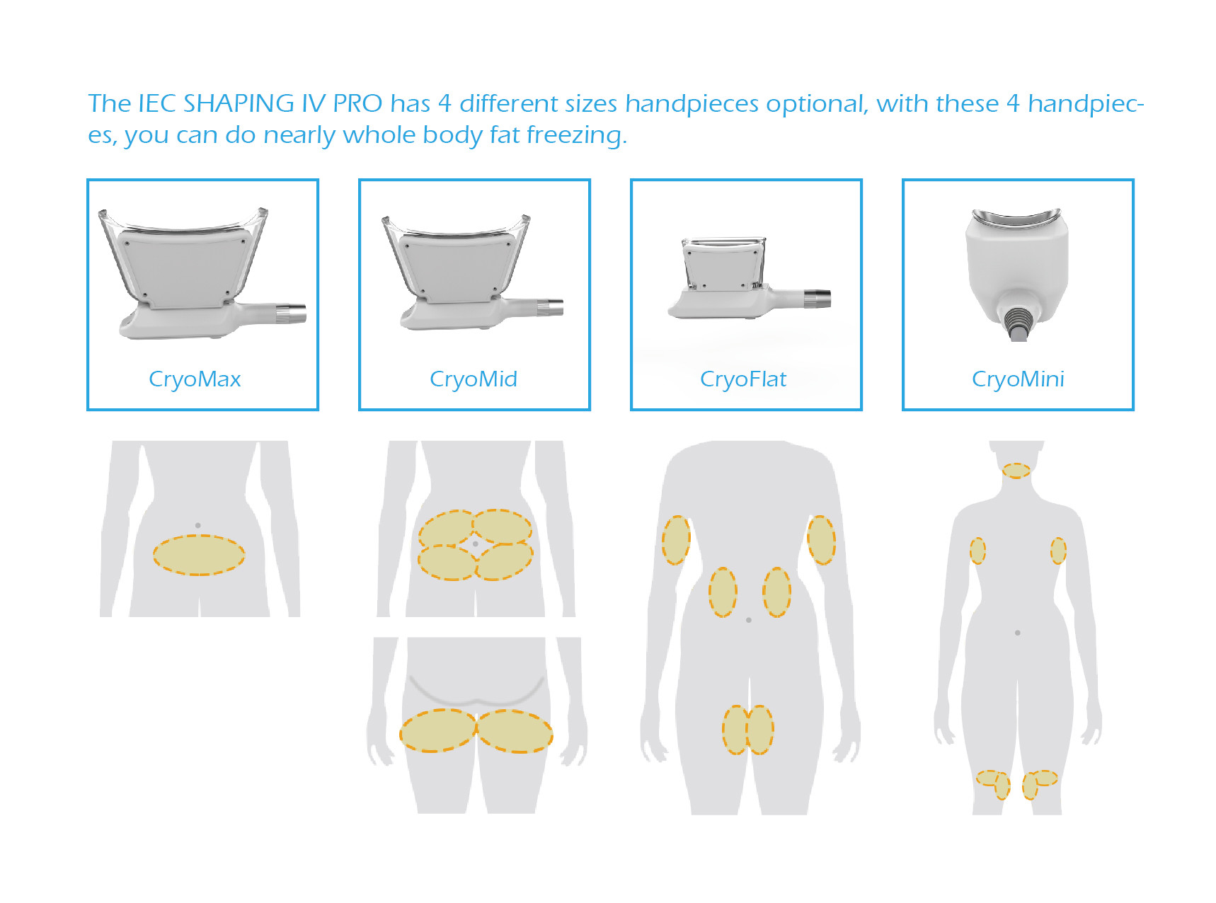 Cryo fat reduction device Fit Cryotherapy Slimming Machine With Different Handles