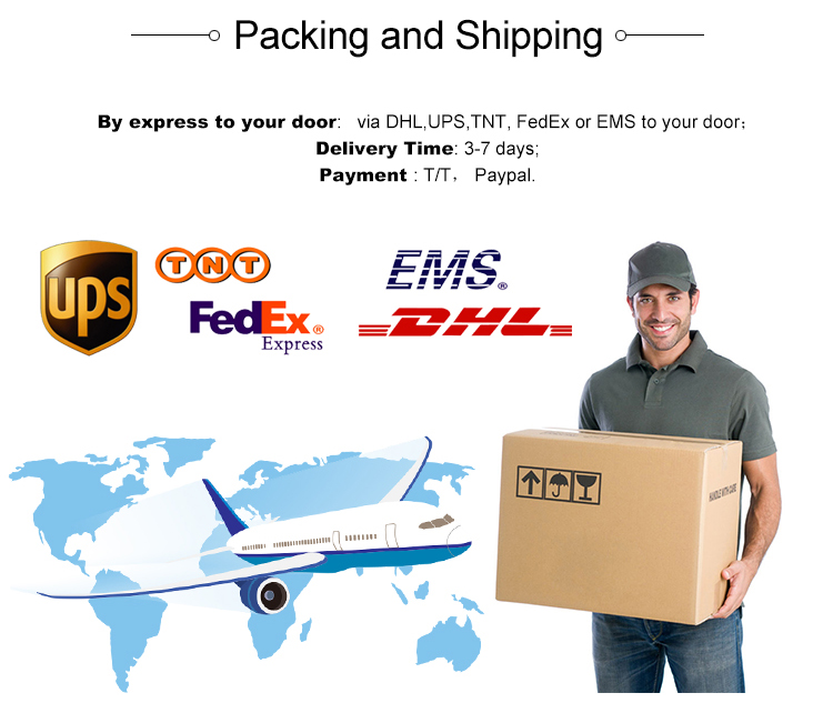 USB2.0/3.0 Output 1080P HDMI SDI To USB Video Capture Card Plug And Play