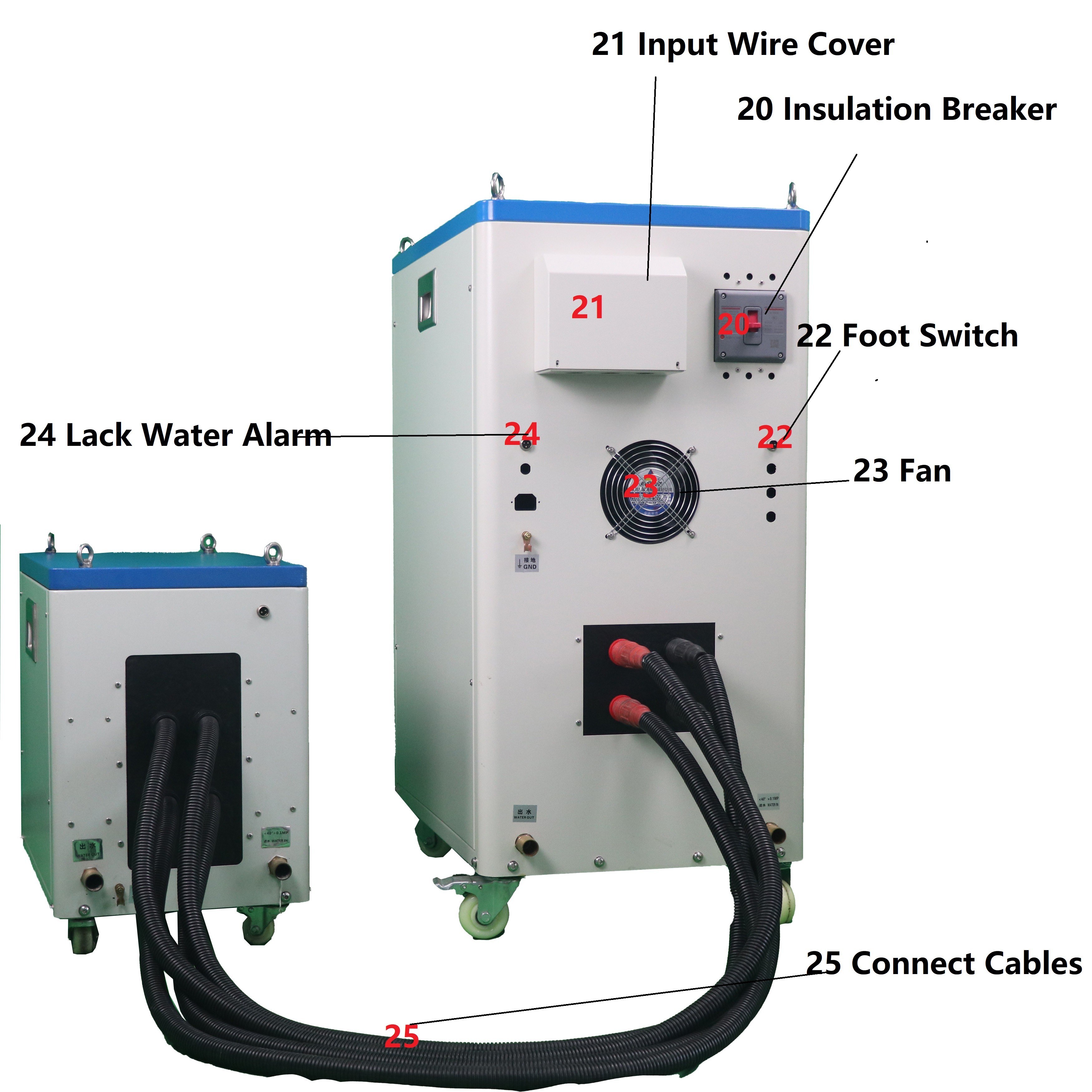 IGBT 100KW Induction Annealing Equipment Induction Annealing Machine