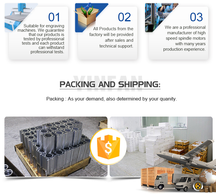 80*73 Square Spindle Motor for CNC Router Inverter Drive Fan Cooling 1.5KW GDZ80*73-1.5