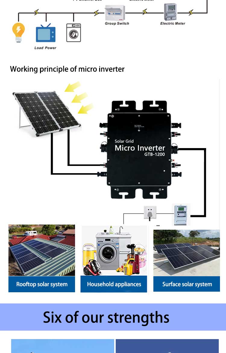 2Kw Photovoltaic Micro Inverter 2000W Solar Micro Inverter Plug Power Gateway Solar Power Micro Inverters