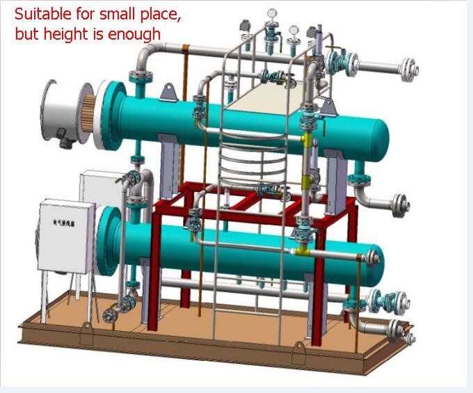 500W~3000KW Industrial Electric Heater With Internal Control System