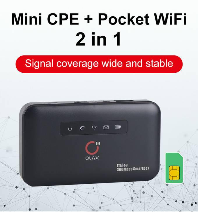 OLAX MF6875 Unlocked Portable Wifi Router With Multi Operators Sim Card Slot