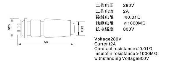 Water Proof Metal Electrical Connectors SXRD Multipole Types 2 To 30 Pins Contacts
