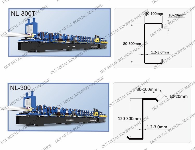 380V CZ Purlin Roll Forming Machine 50hz Steel Structure Purlin Roll Former