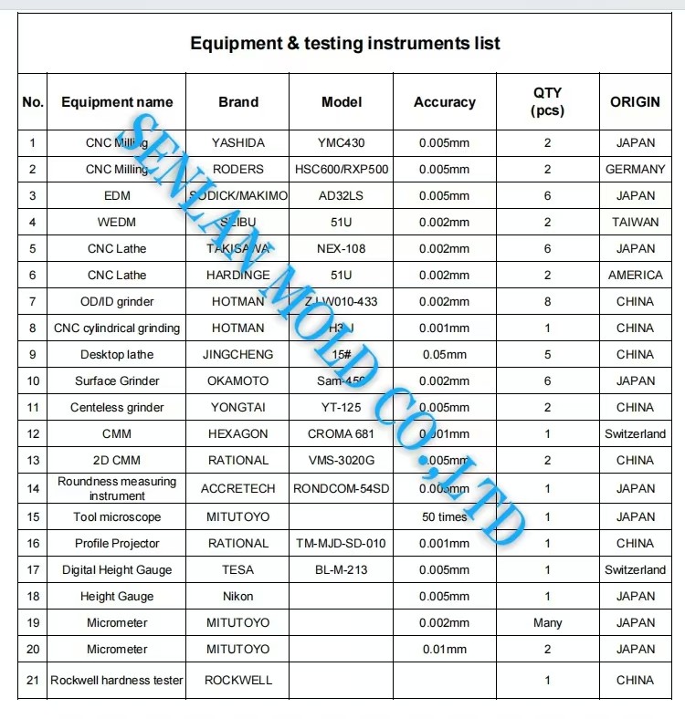 Alloy Steel SKD61 Cnc Turned Components Wear Resistant Black Coating Surface Treatment